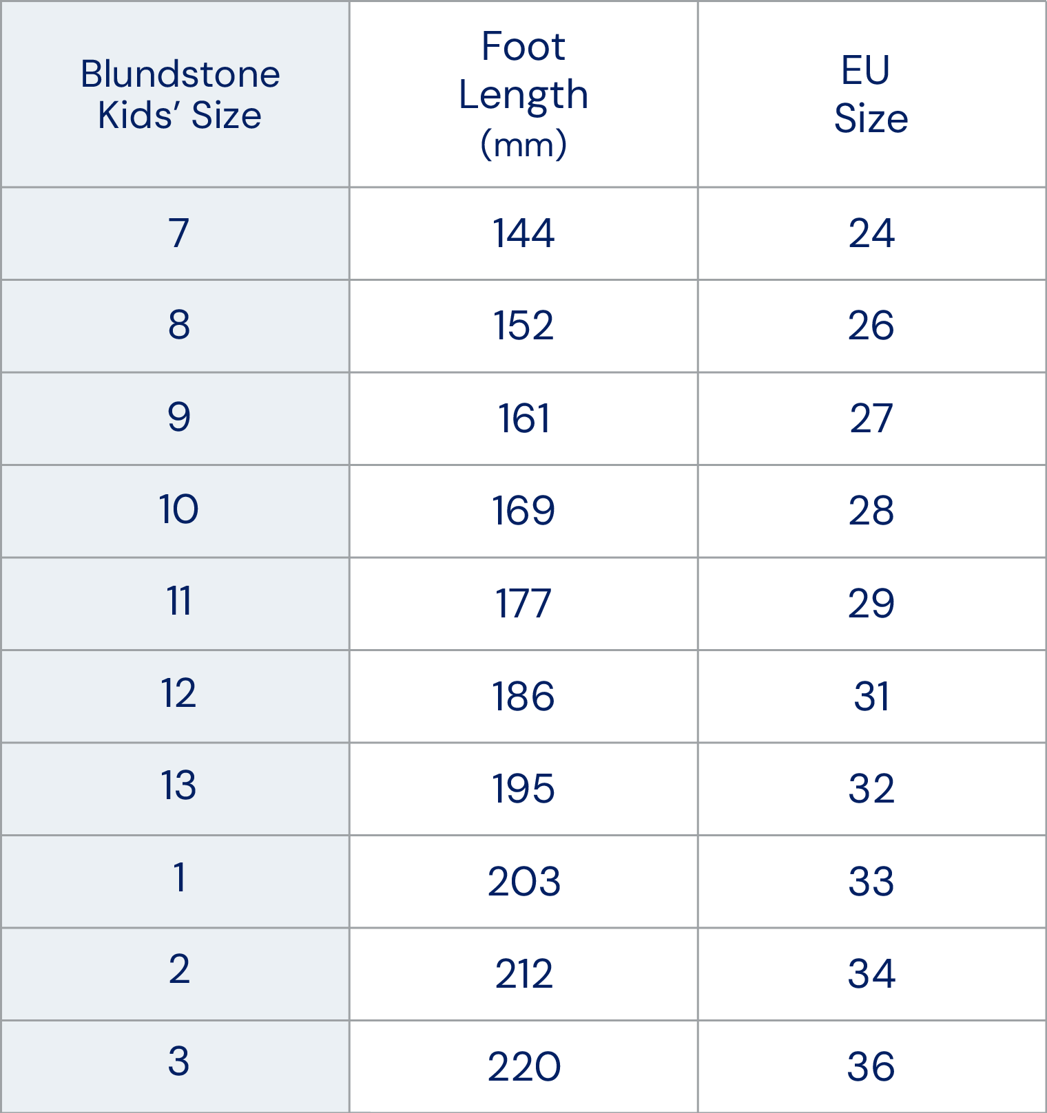 Boot Size Guide Table for Adult Sizes