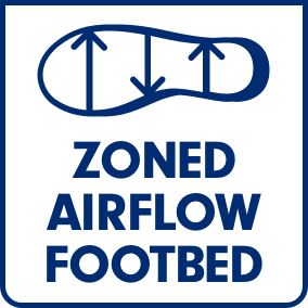 Zoned Airflow Footbed